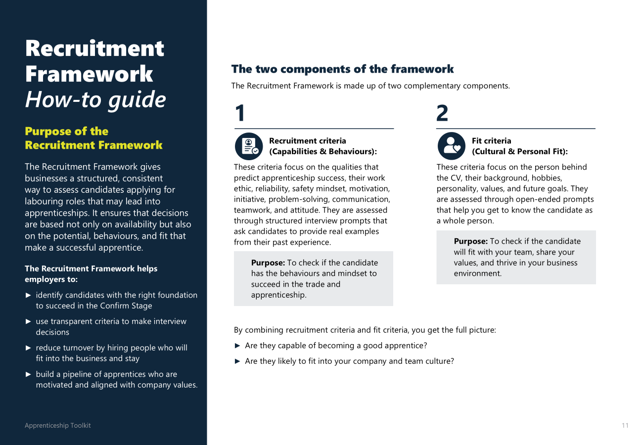 Recruitment Framework Recruitment Framework
